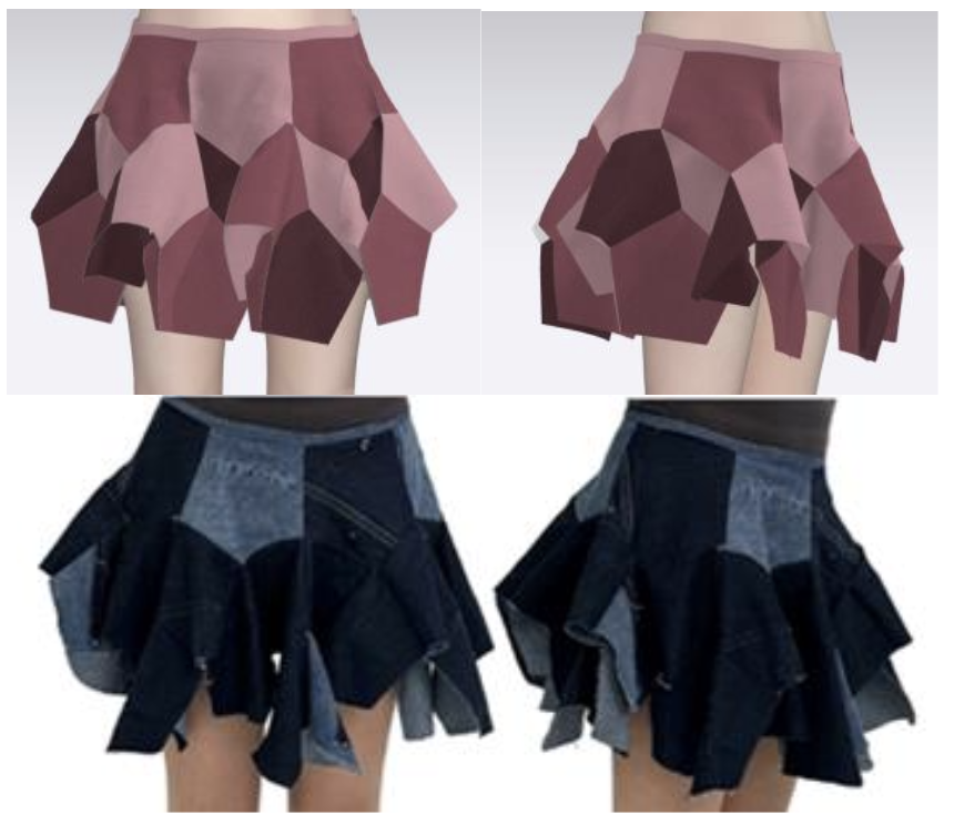 Hyperbolic Tessellation as a Method for Optimized Material Use in Garment Design