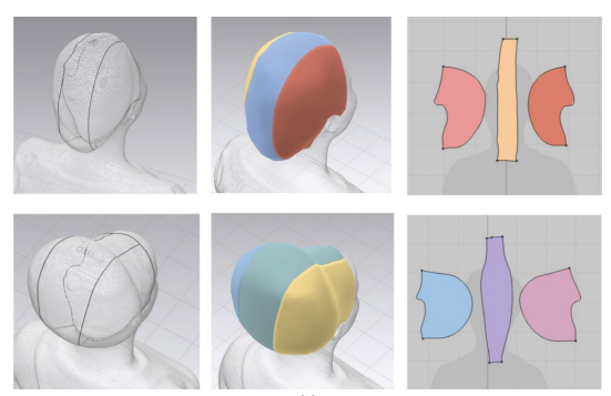 Implementing 3D Body Scanning Methods for Inclusive Swim Cap Design and Sizing